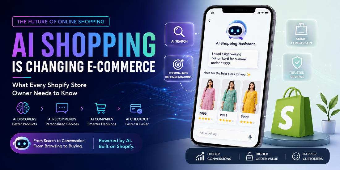 The Future of Online Shopping Is AI: What Every Shopify Store Owner Needs to Know