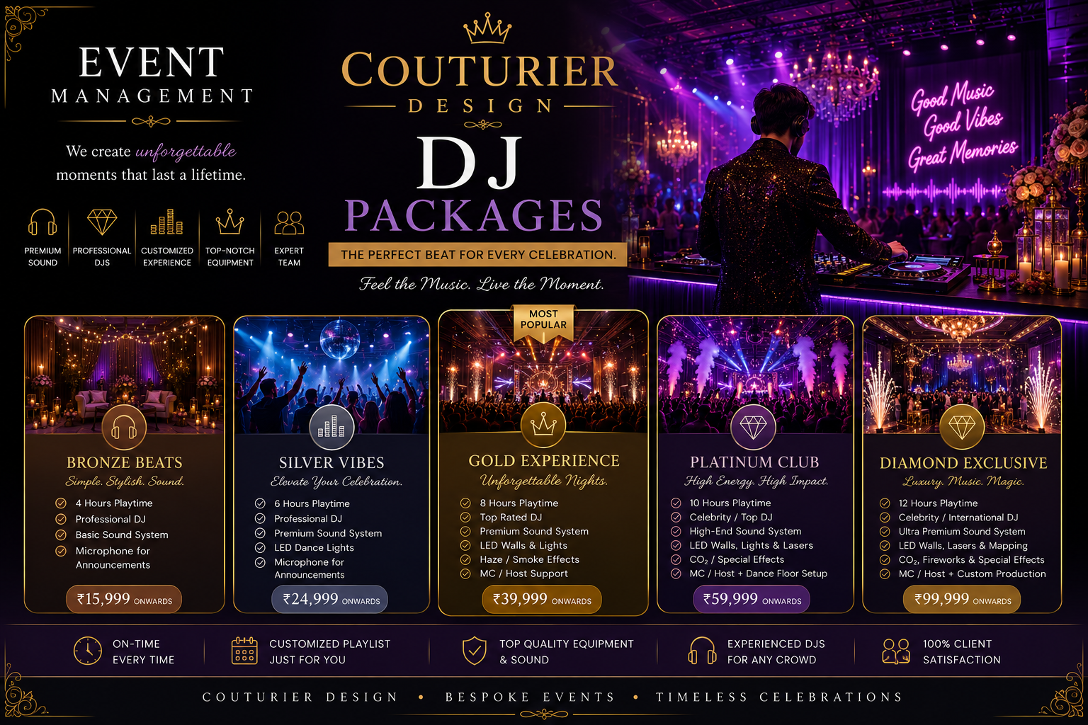 Couturier Events – Luxury DJ Packages for Weddings & Celebrations | A Unit of Couturier Design