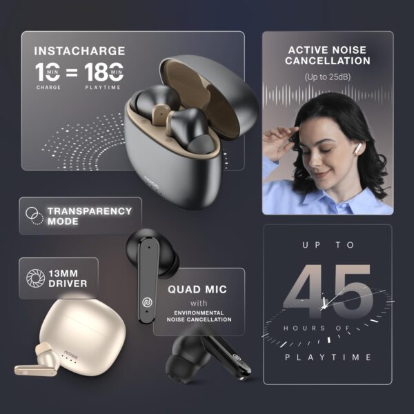 Noise Buds VS104 Max Truly Wireless in-Ear Earbuds with ANC(Upto 25dB) - Image 3