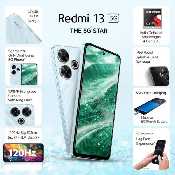 Redmi13